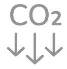 CO2 saved